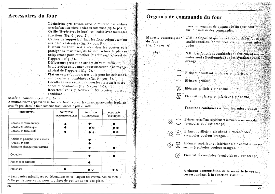 Smeg S200EB manual 