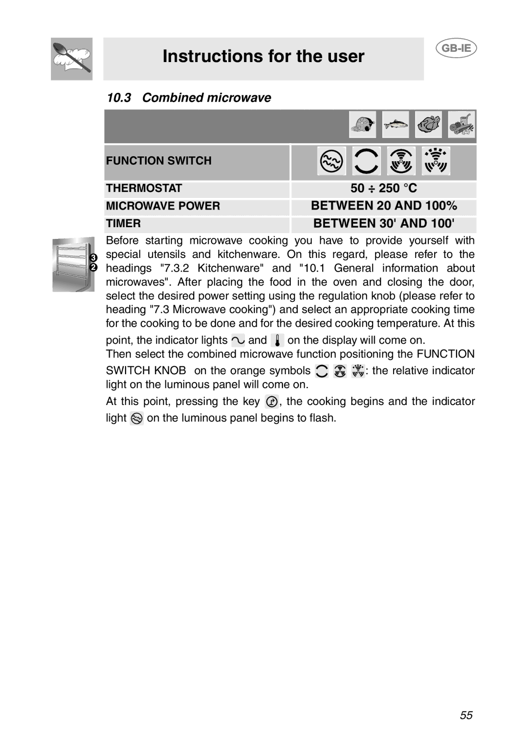 Smeg S200EB/1, S200/1 manual Combined microwave, Between 30 