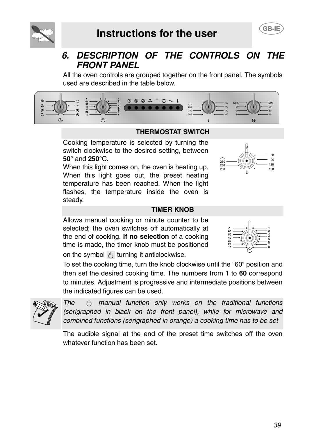 Smeg S200EB/1, S200/1 manual Description of the Controls on the Front Panel, Thermostat Switch 