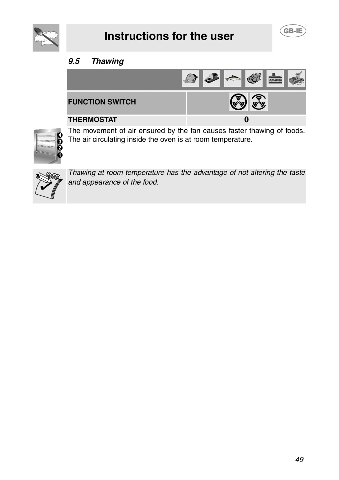 Smeg S200EB/1, S200/1 manual 9.5Thawing, Instructions for the user, Function Switch, Thermostat 