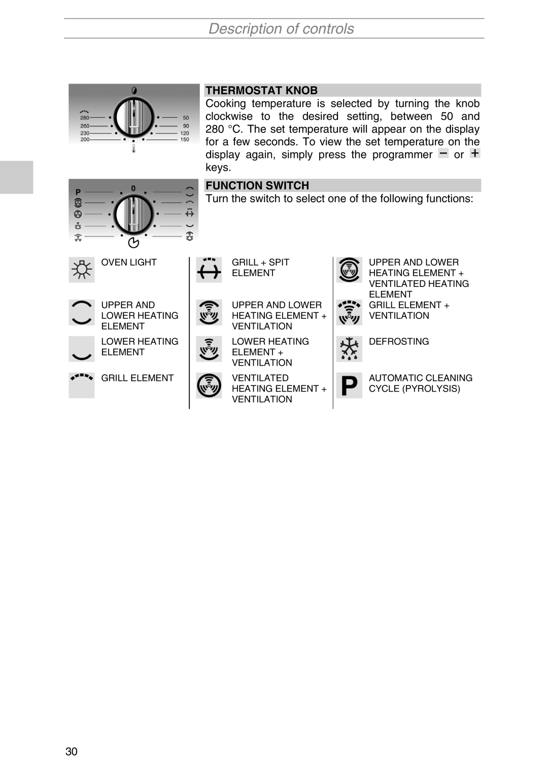 Smeg S2010MFB5, S2010MF-5, S2010MF1, S2010MFX1, S2010MFB1, S2010MAZ1, S2010MFP1, S2010MFP5 manual Thermostat Knob, Function Switch 