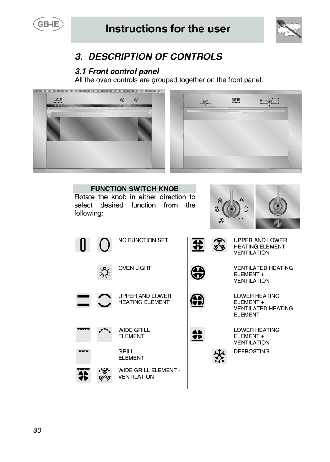 Smeg S20XMF-7, S20XMF.1 manual Instructions for the user, Description of Controls, Front control panel, Function Switch Knob 