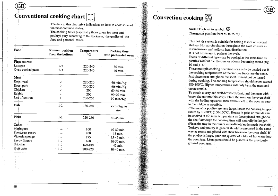 Smeg S300X-5 manual 