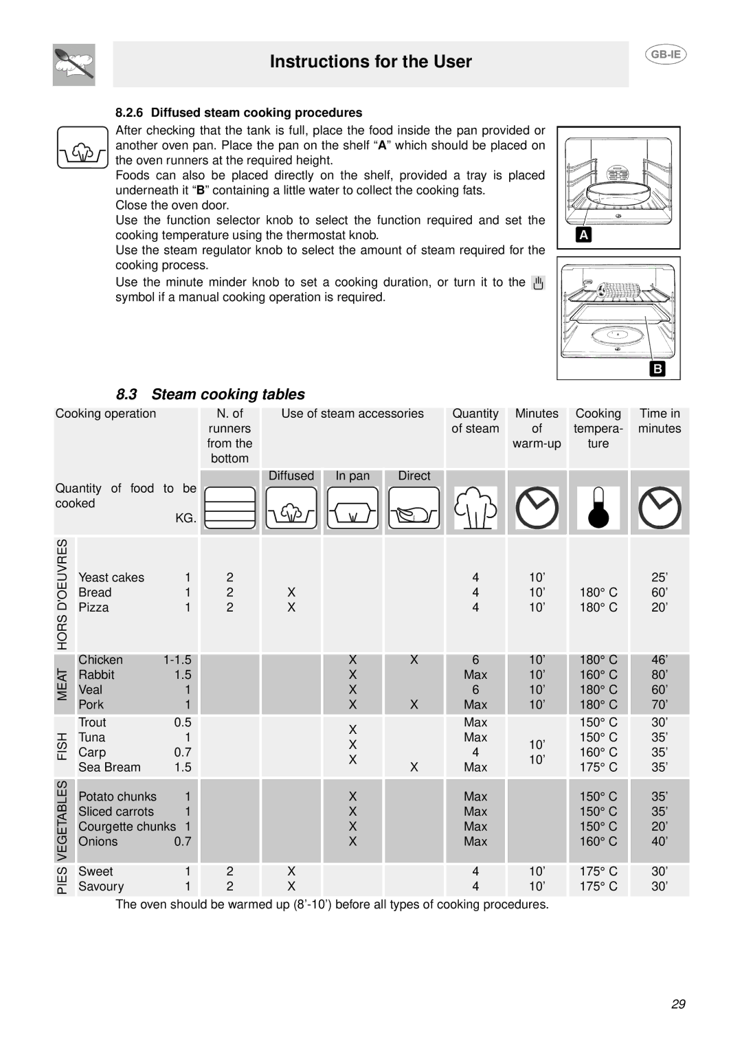 Smeg S302X manual Steam cooking tables, Diffused steam cooking procedures 