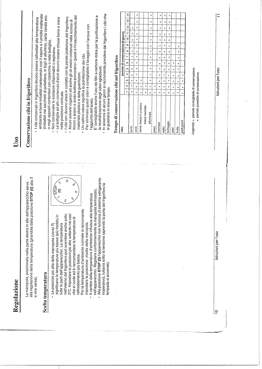 Smeg S30STRP manual 