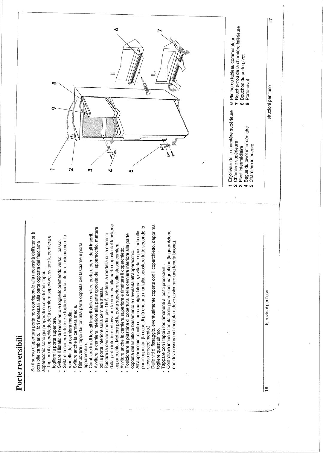 Smeg S30STRP manual 