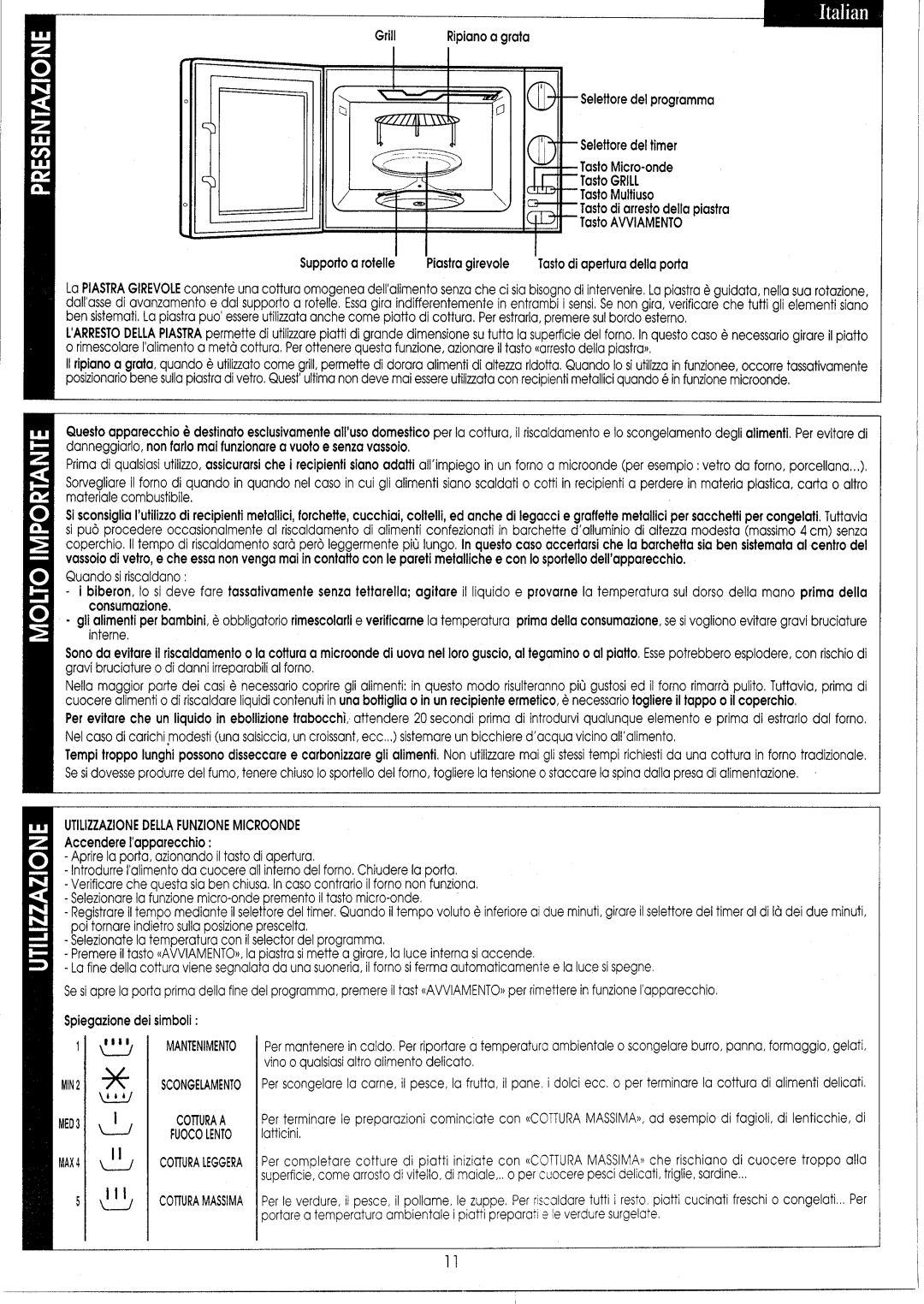 Smeg S32 manual 