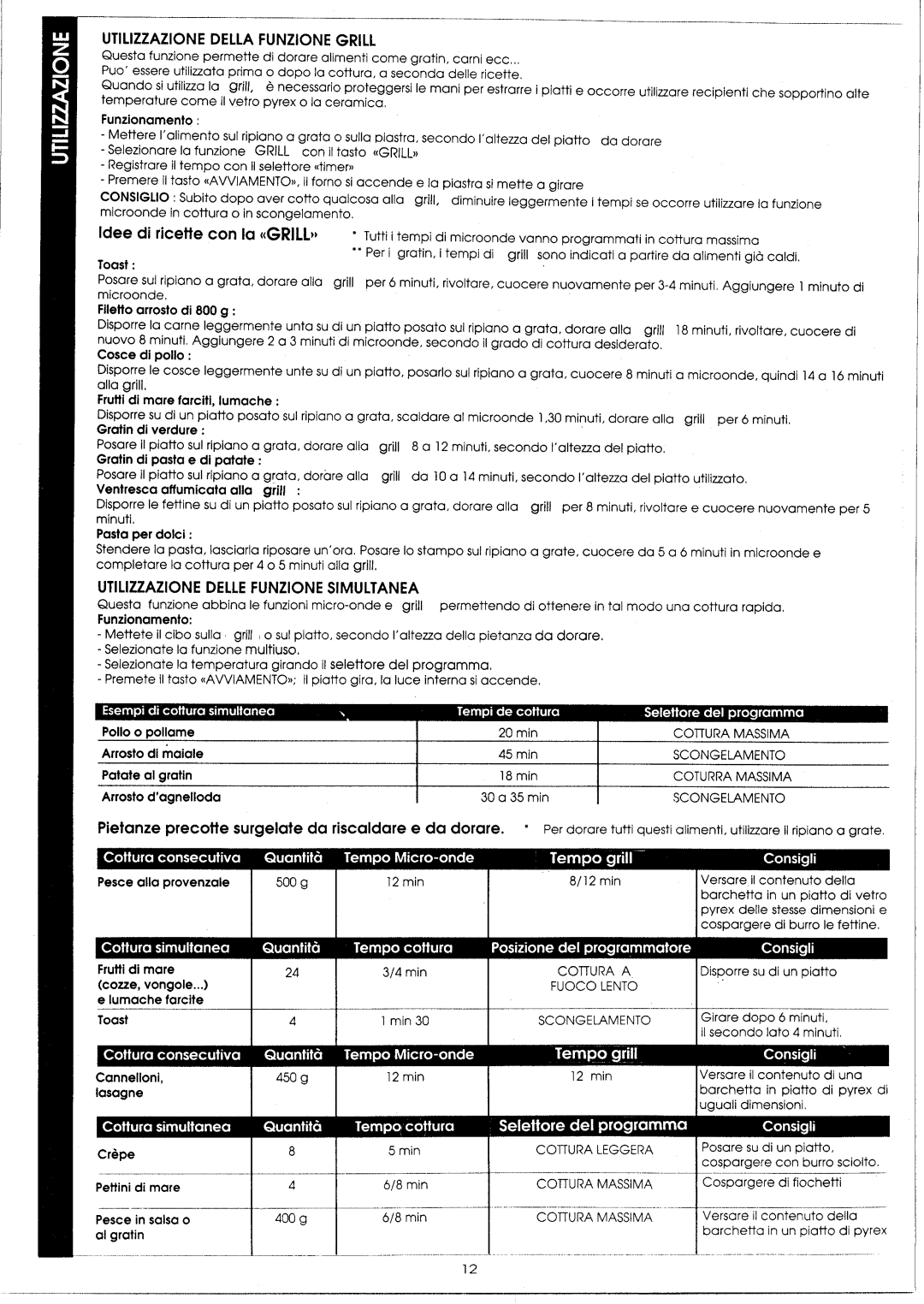 Smeg S32 manual 