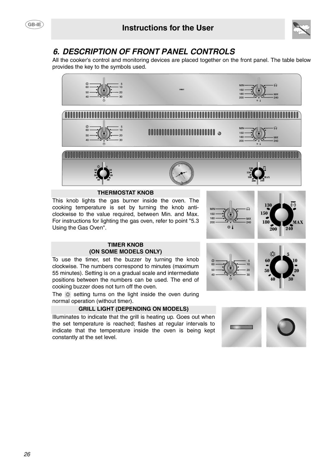 Smeg S340G manual Description of Front Panel Controls, Thermostat Knob, Timer Knob On Some Models only 