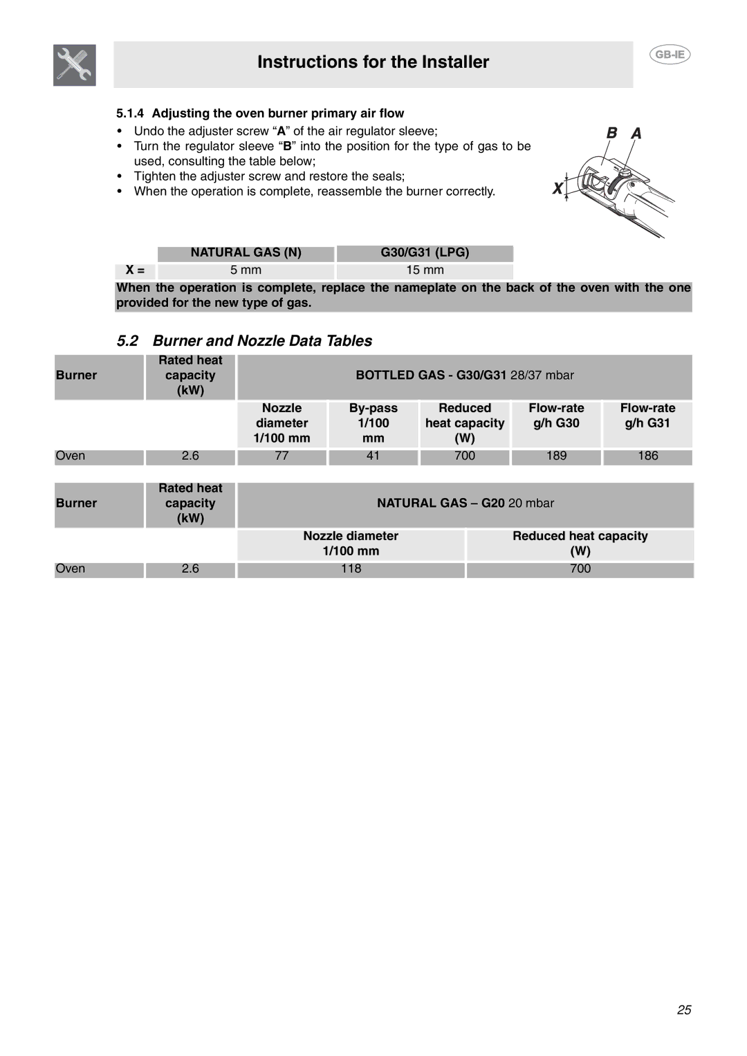 Smeg S340G manual Burner and Nozzle Data Tables, Natural GAS N 