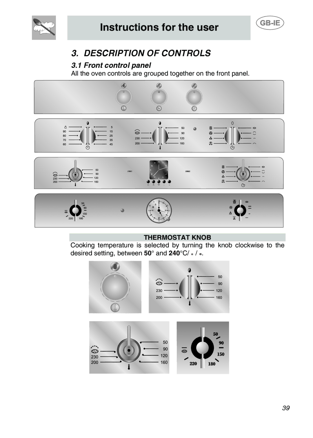 Smeg S399XPZ6 manual Description of Controls, Front control panel, Thermostat Knob 