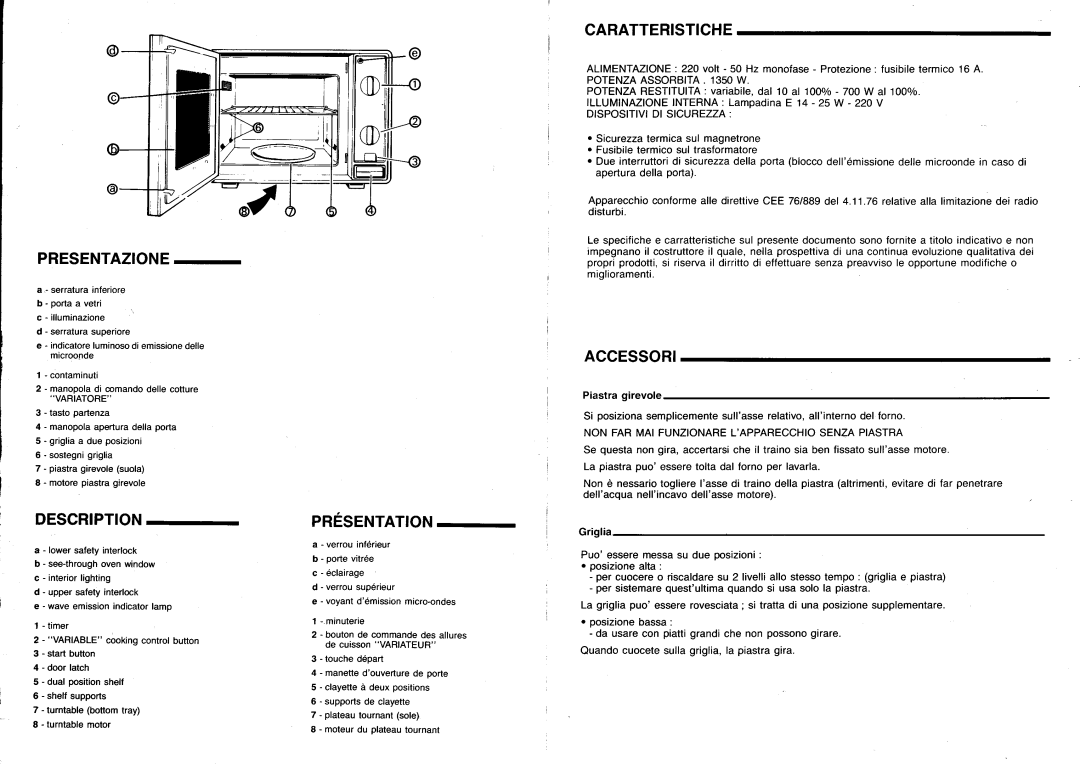 Smeg S40 manual 