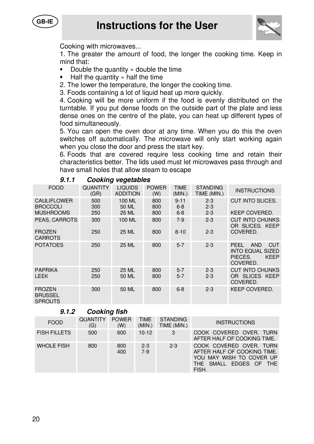 Smeg S45MCX manual Cooking vegetables, Cooking fish 