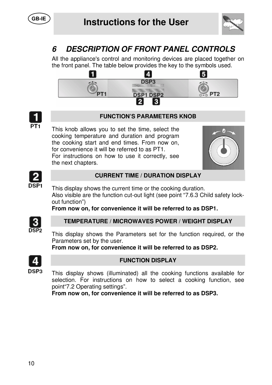 Smeg S45MCX manual Description of Front Panel Controls, From now on, for convenience it will be referred to as DSP1 