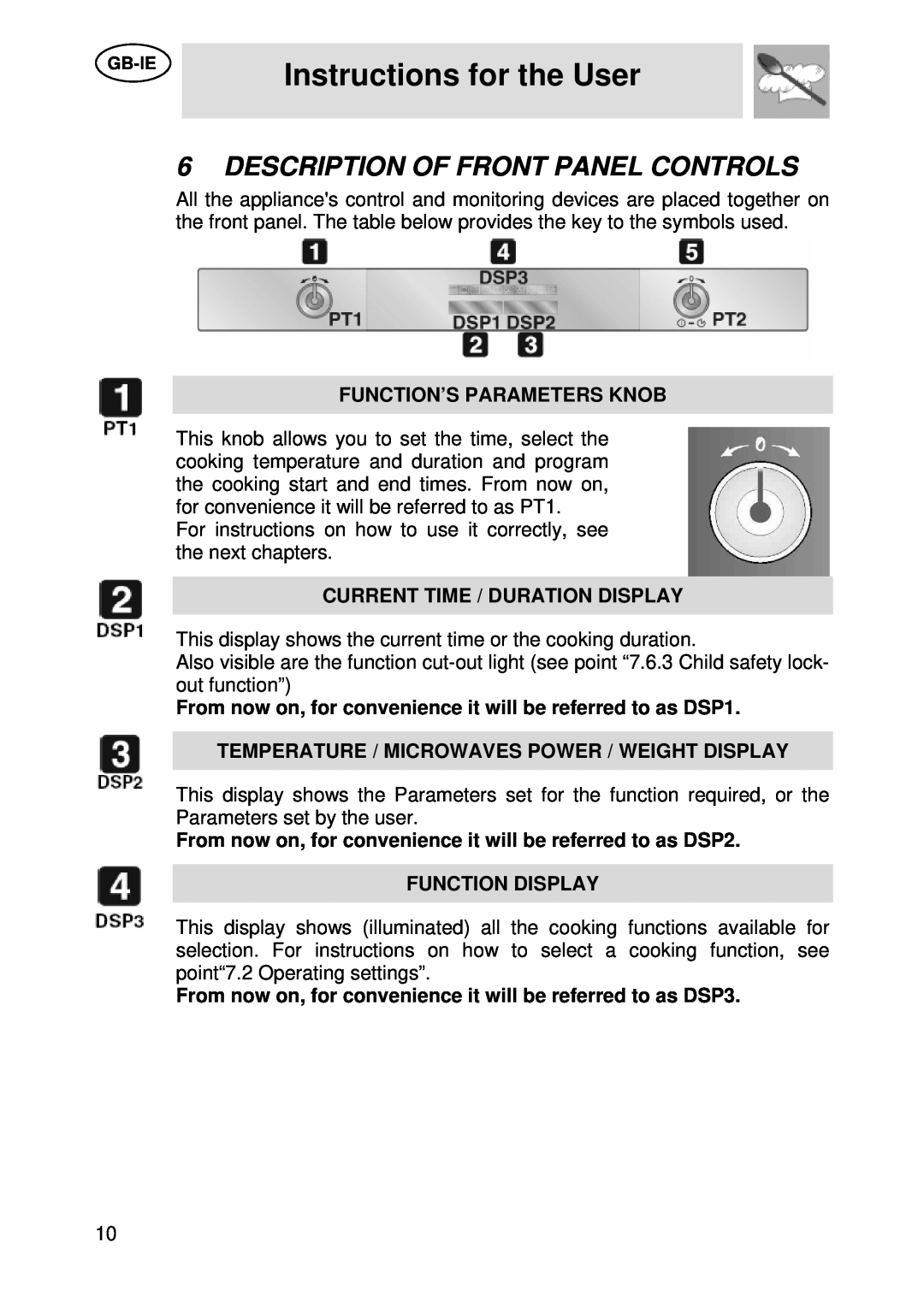 Smeg S45MCX manual Description Of Front Panel Controls, Function’S Parameters Knob, Current Time / Duration Display 