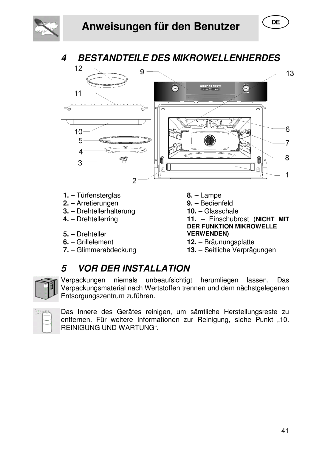 Smeg S45MCX1 manual Anweisungen für den Benutzer, Bestandteile DES Mikrowellenherdes, VOR DER Installation 