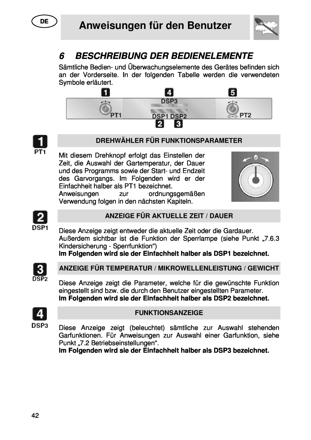 Smeg S45MCX1 manual Beschreibung Der Bedienelemente, Drehwähler Für Funktionsparameter, Anzeige Für Aktuelle Zeit / Dauer 