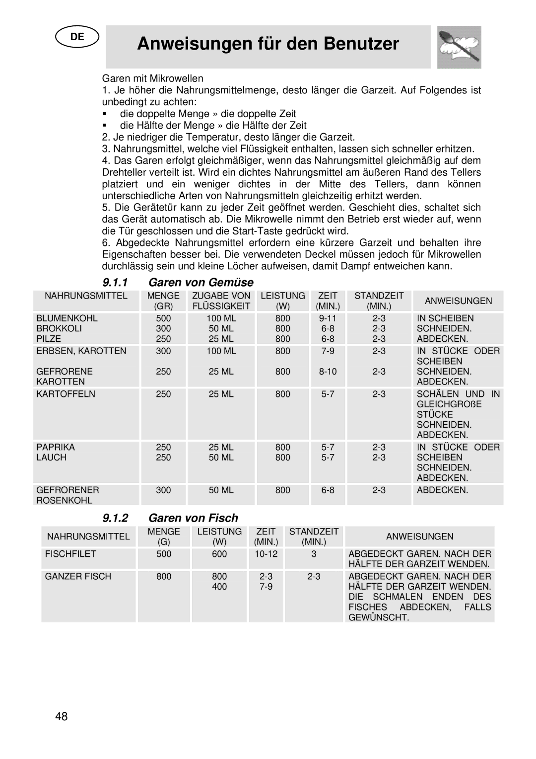 Smeg S45MX manual Garen von Gemüse, Garen von Fisch 