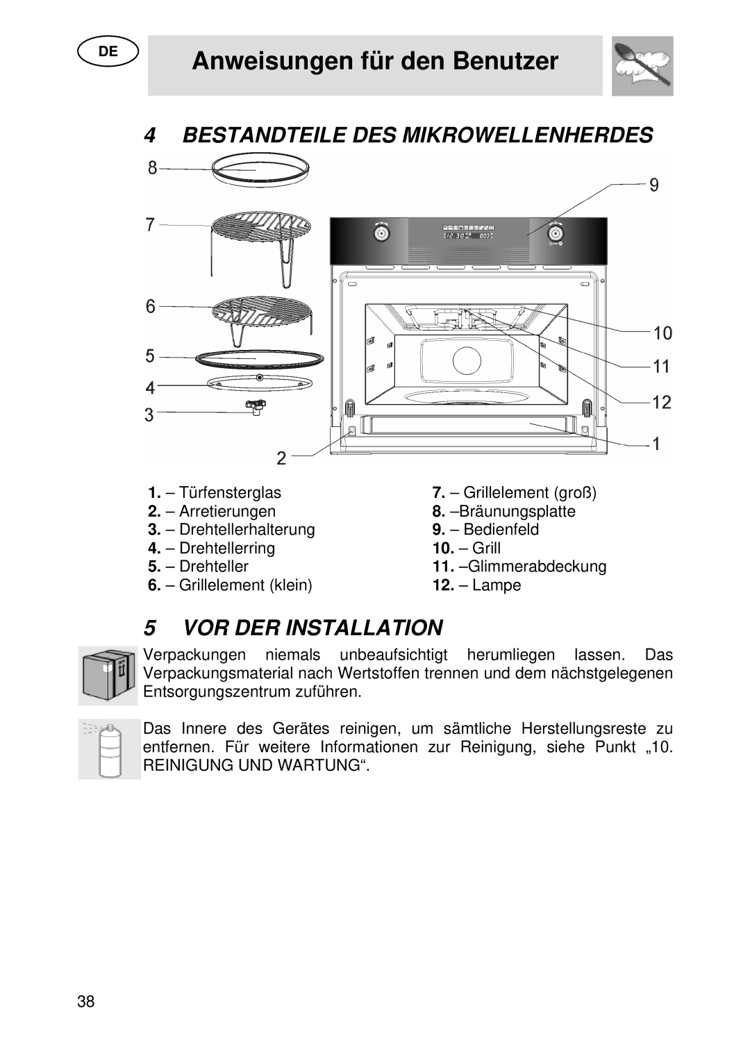 Smeg S45MX manual Bestandteile DES Mikrowellenherdes, VOR DER Installation 