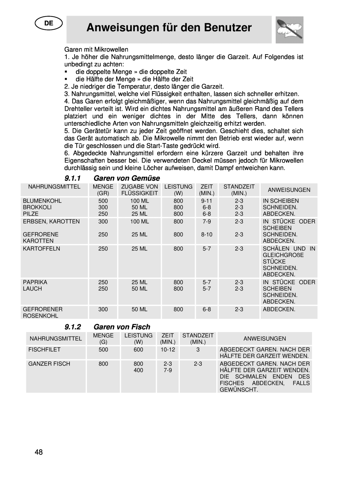 Smeg S45MX manual 9.1.1, Garen von Gemüse, 9.1.2, Garen von Fisch, Anweisungen für den Benutzer 
