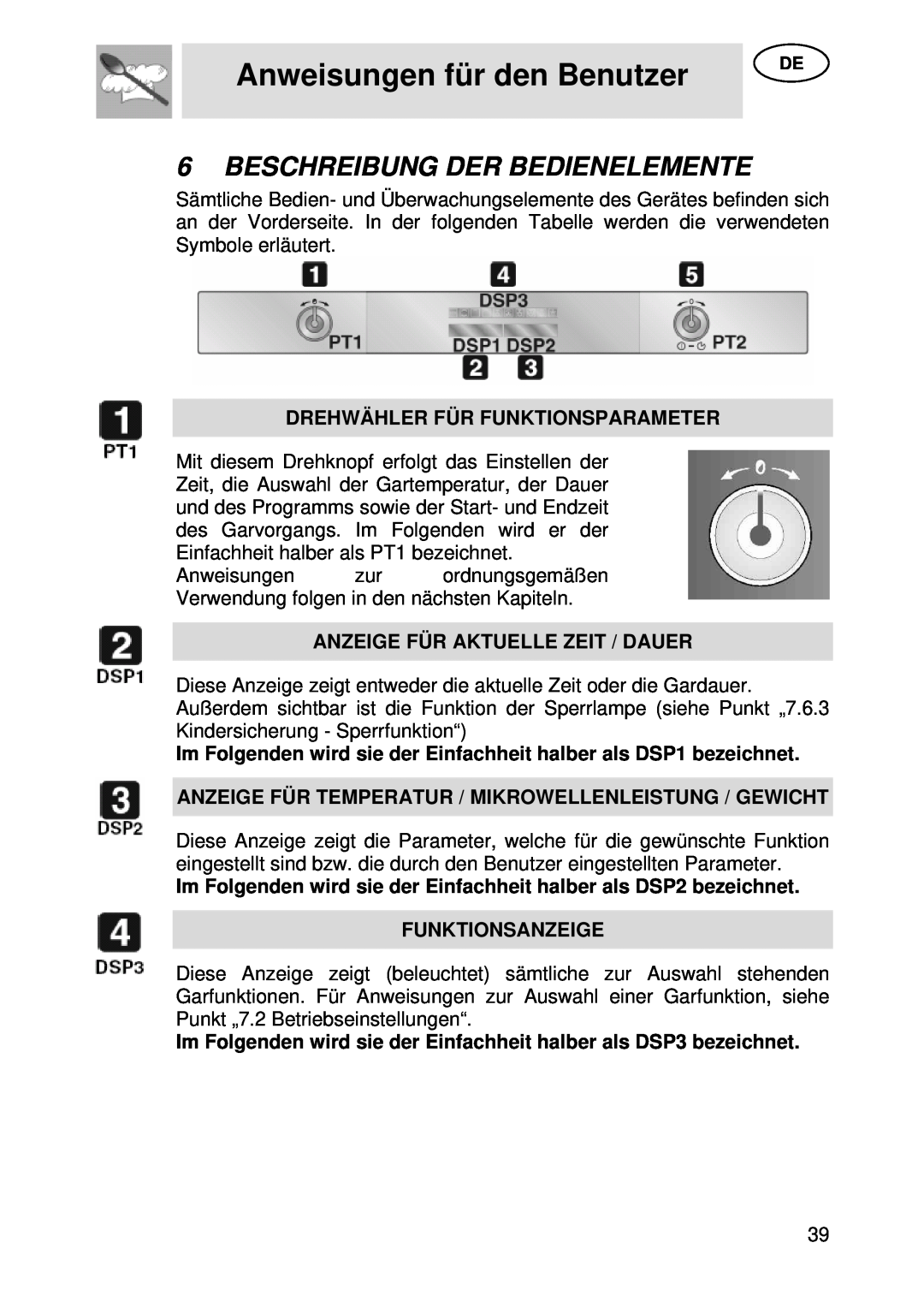 Smeg S45MX manual Beschreibung Der Bedienelemente, Drehwähler Für Funktionsparameter, Anzeige Für Aktuelle Zeit / Dauer 