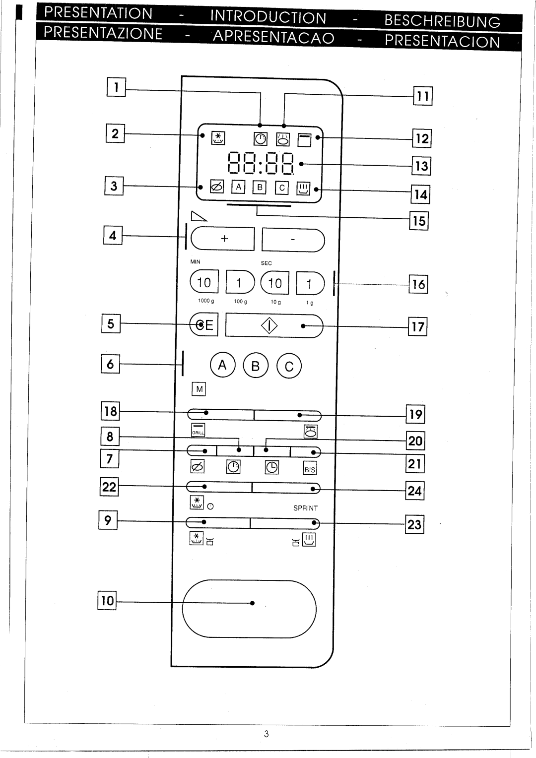 Smeg S47EB manual 