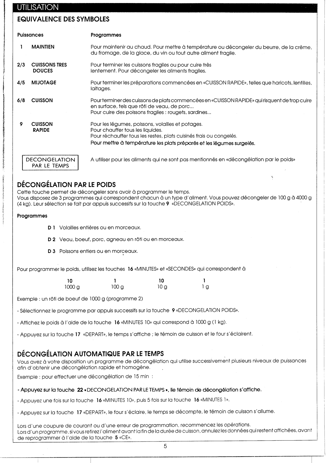 Smeg S47EB manual 