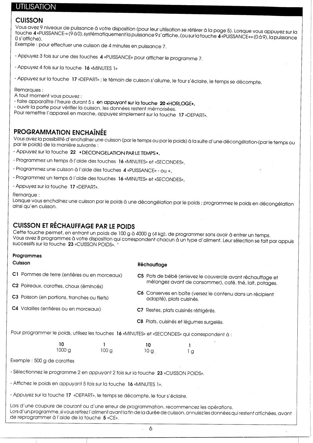 Smeg S47EB manual 