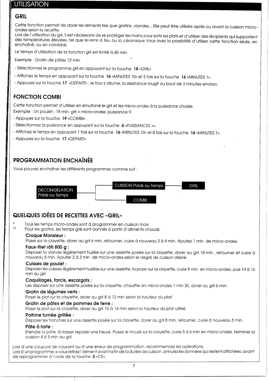 Smeg S47EB manual 