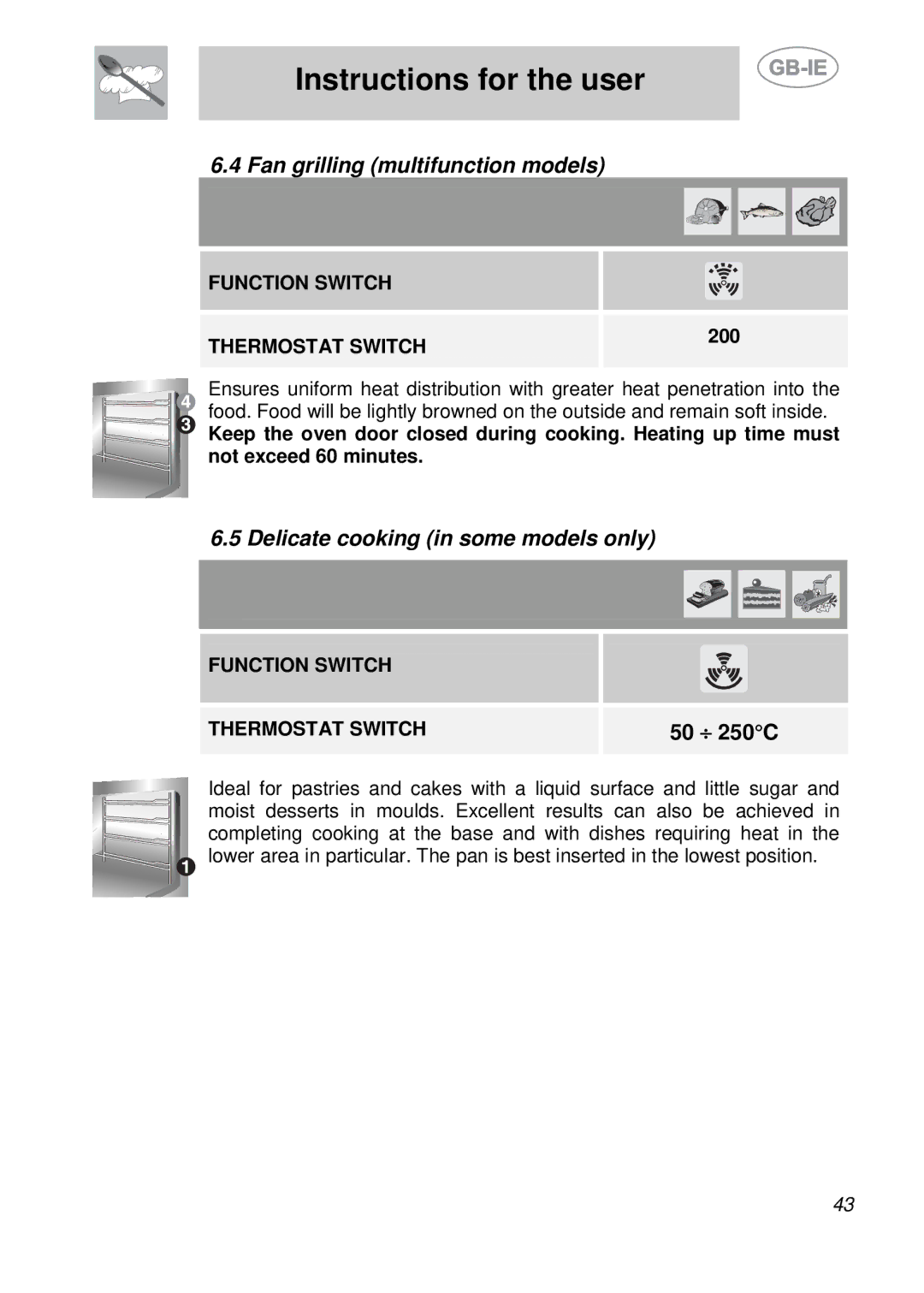 Smeg S709X-7 manual Fan grilling multifunction models, Delicate cooking in some models only, 200 