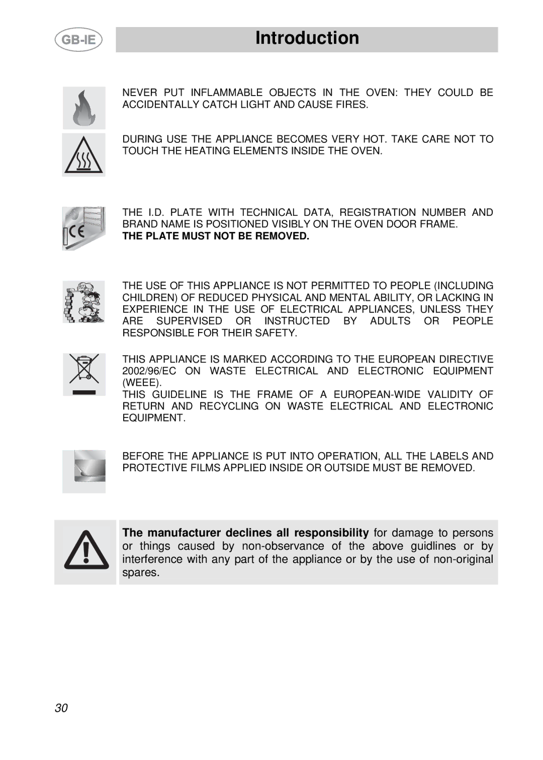 Smeg S709X-7 manual Plate Must not be Removed 