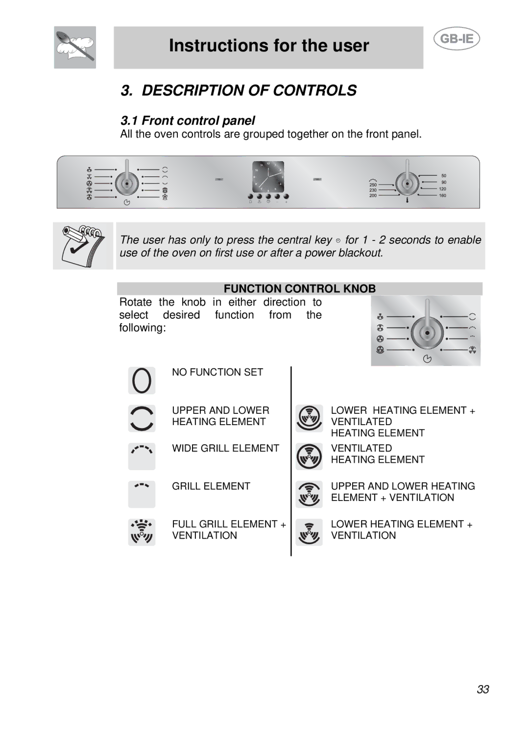 Smeg S709X-7 manual Description of Controls, Front control panel 