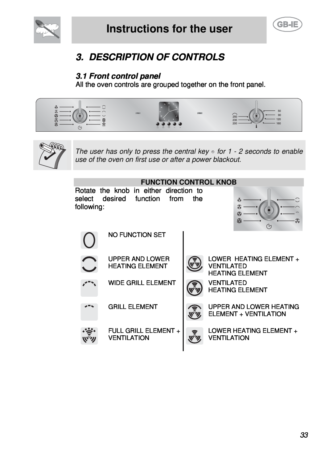 Smeg S709X-7 manual Instructions for the user, Description Of Controls, Front control panel, Function Control Knob 