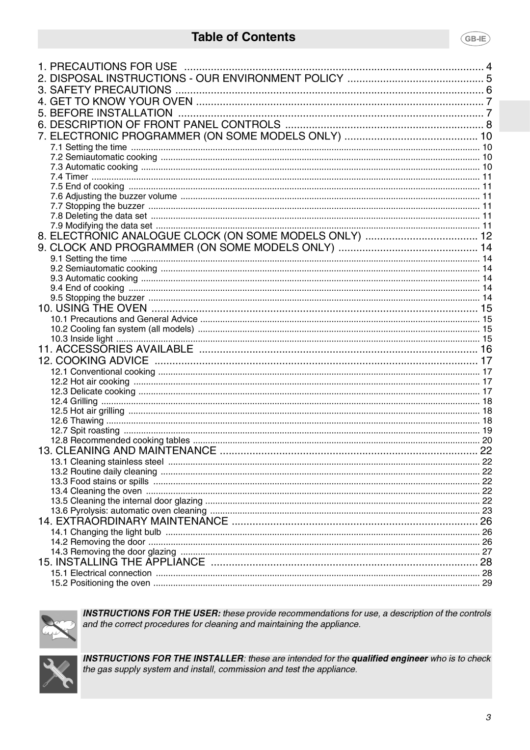 Smeg SA130P manual Table of Contents 