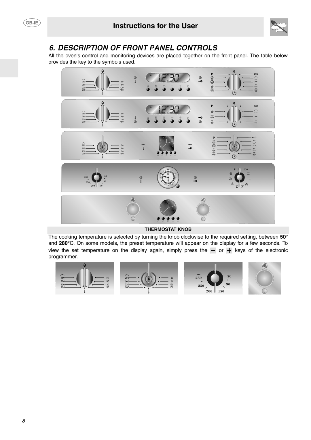 Smeg SA130P manual Description of Front Panel Controls 