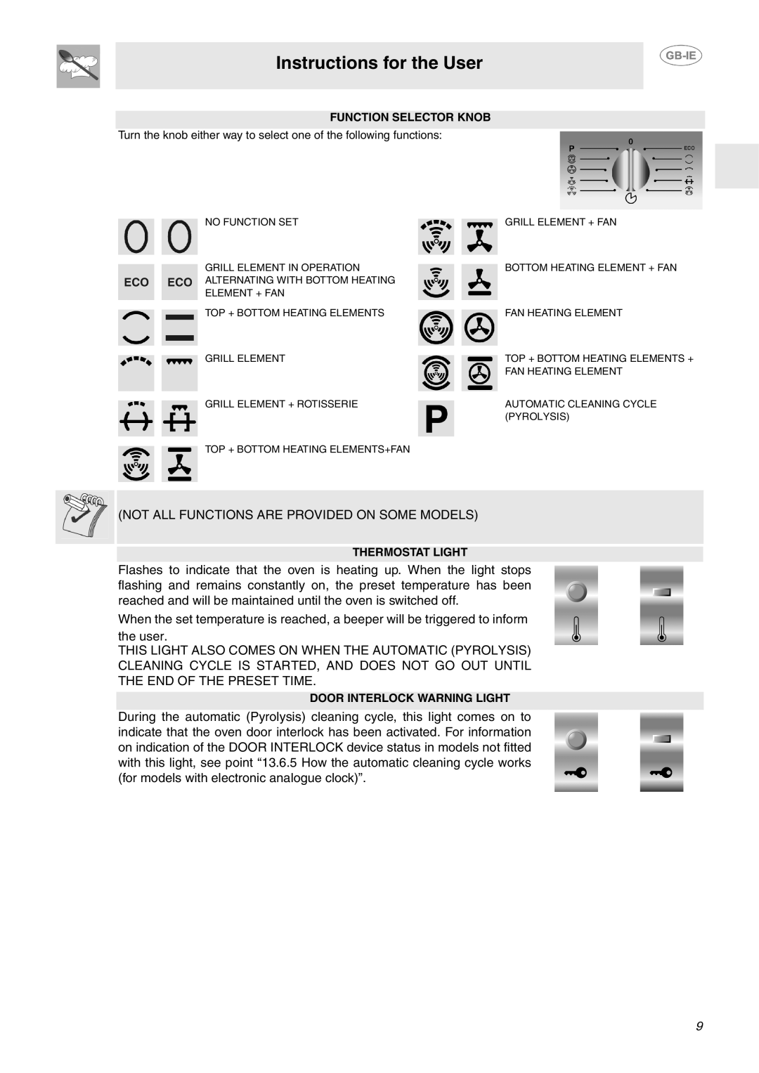 Smeg SA130P manual Not ALL Functions are Provided on Some Models 