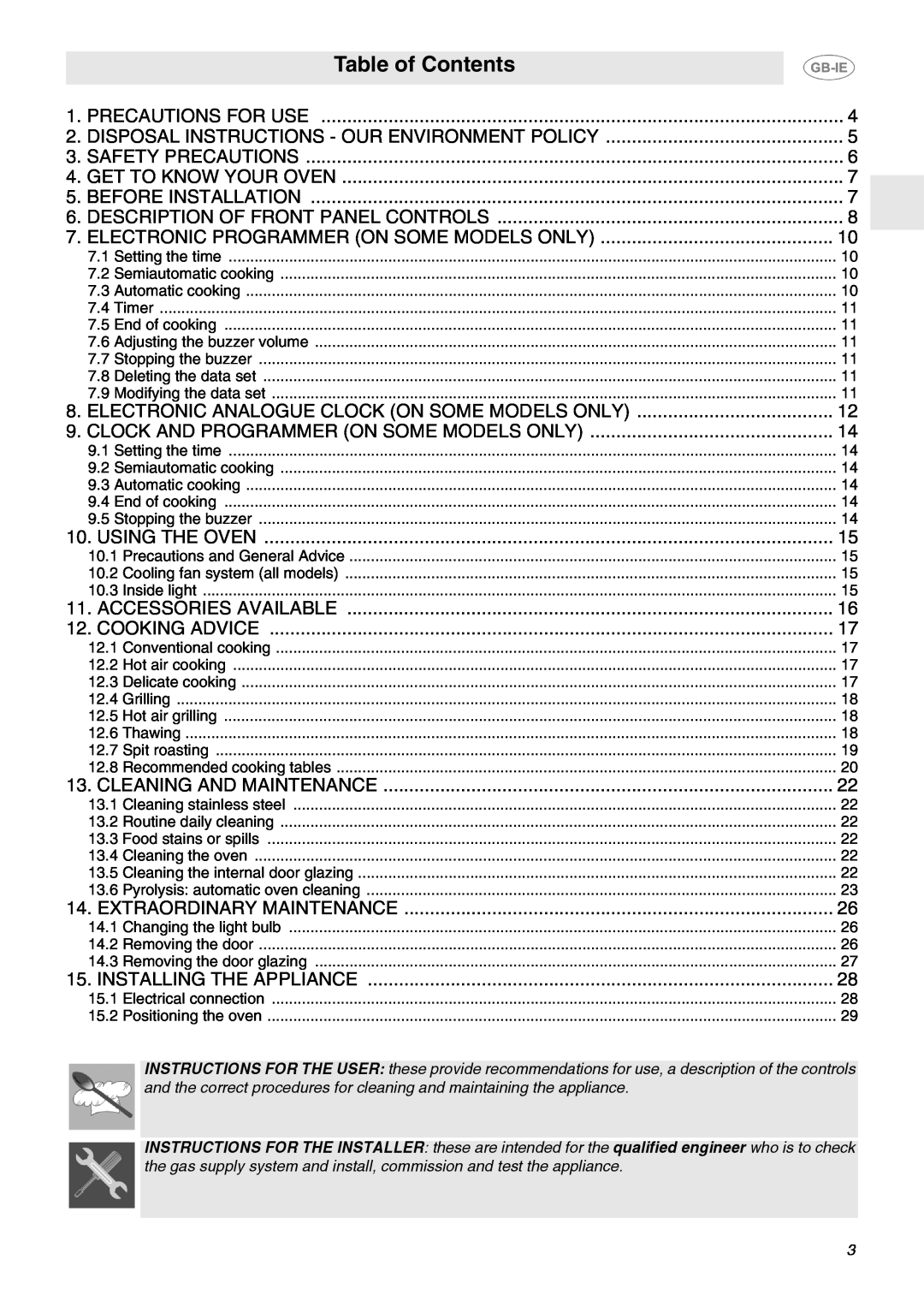 Smeg SA130P manual Table of Contents 