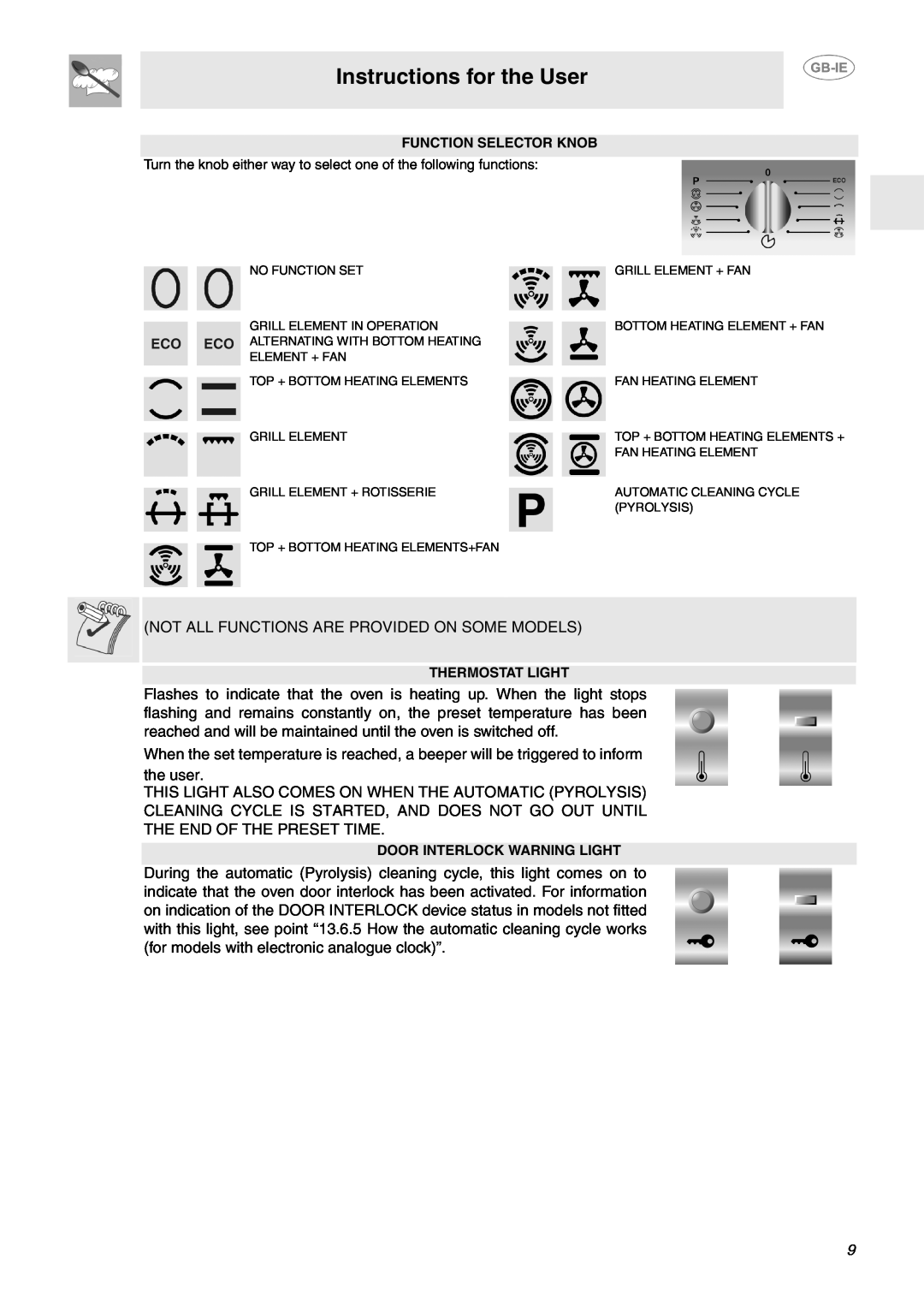 Smeg SA130P manual Instructions for the User, Not All Functions Are Provided On Some Models 