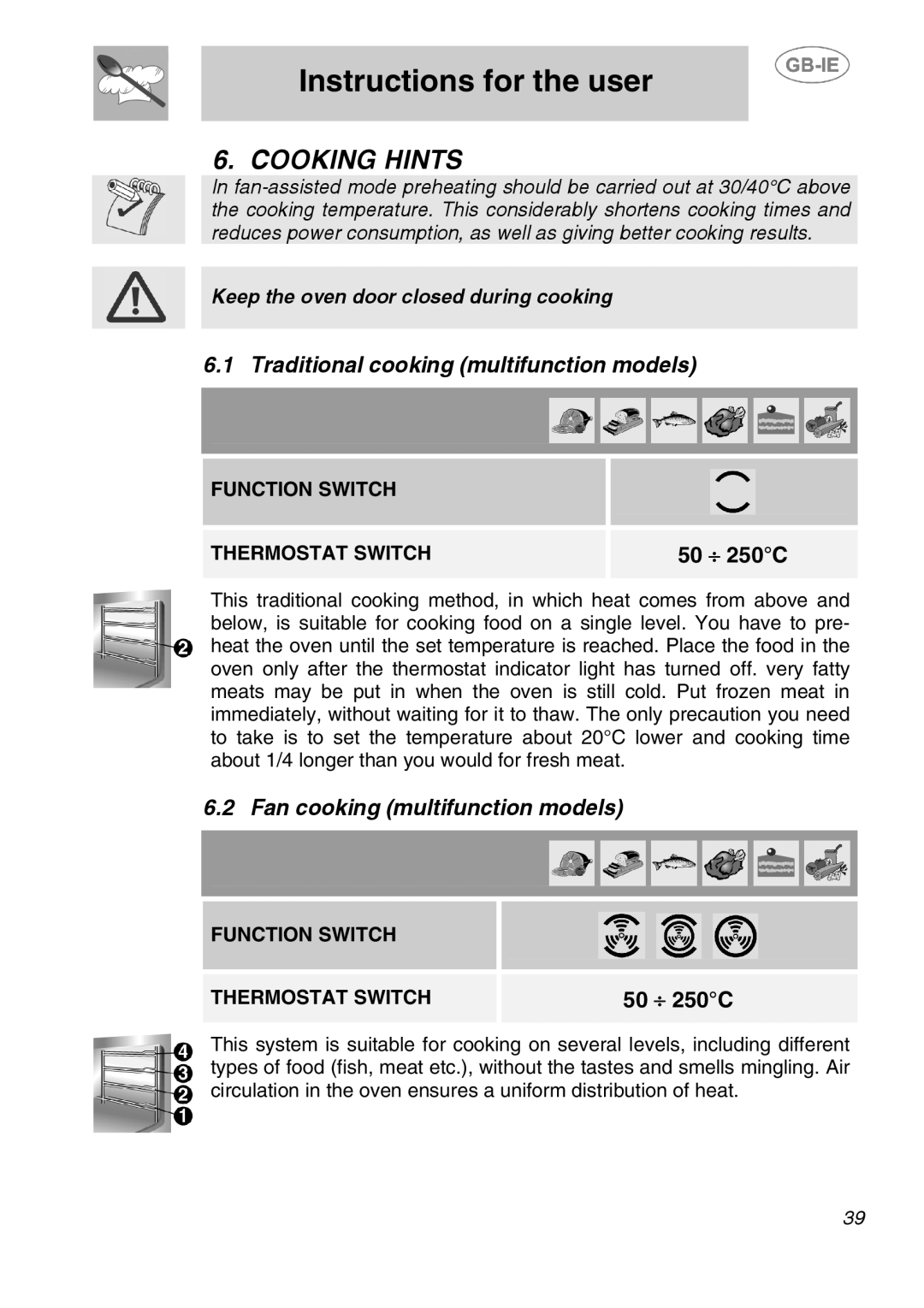 Smeg SA240X-5 manual Cooking Hints, Traditional cooking multifunction models, Fan cooking multifunction models 