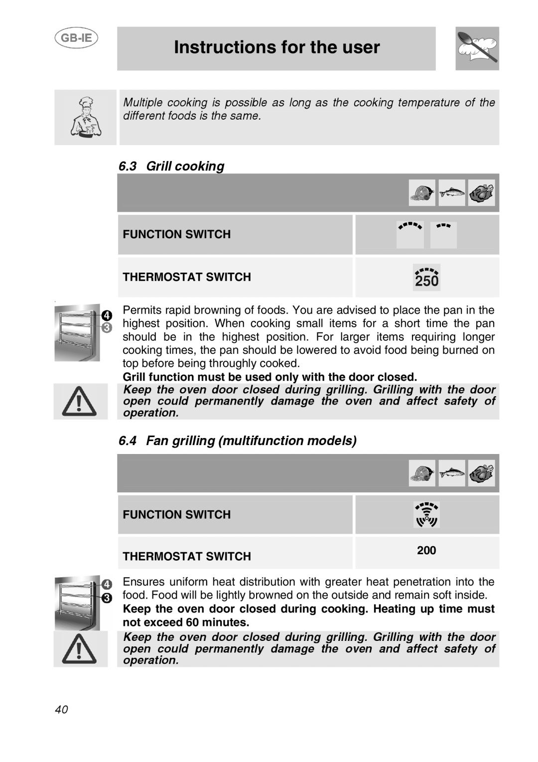 Smeg SA240X-5 Grill cooking, Fan grilling multifunction models, Grill function must be used only with the door closed, 200 