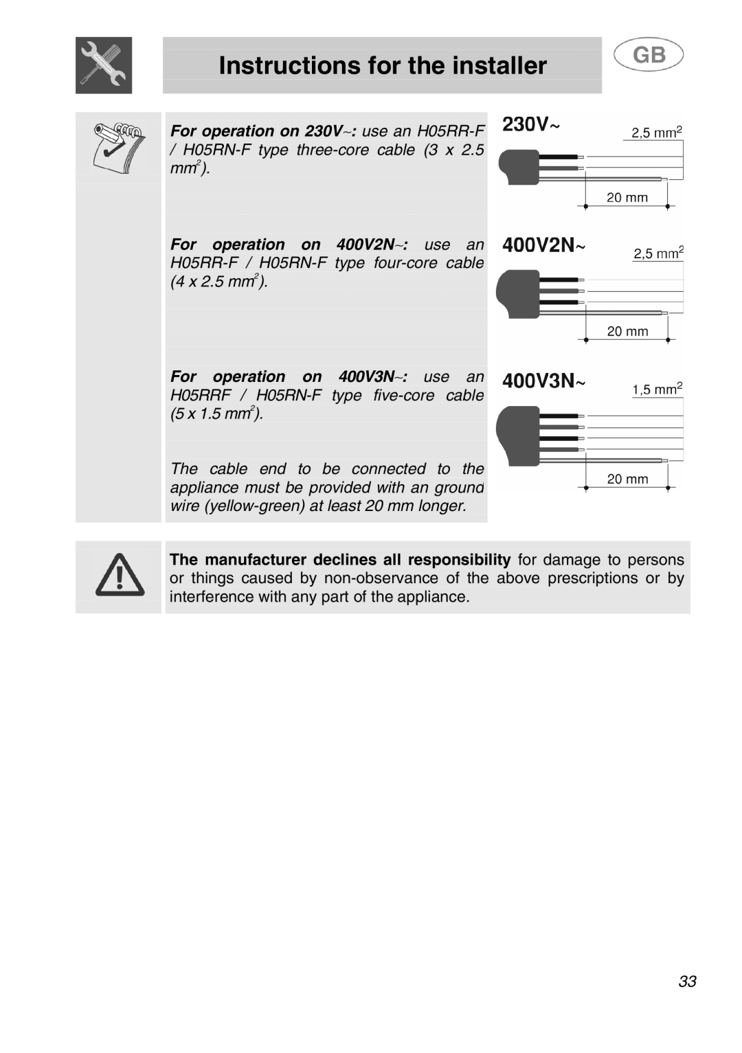 Smeg SA280X manual For operation on 230V∼ use an H05RR-F 