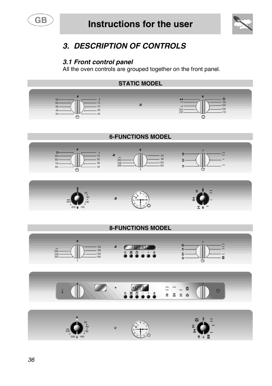 Smeg SA280X manual Description of Controls, 1Front control panel 