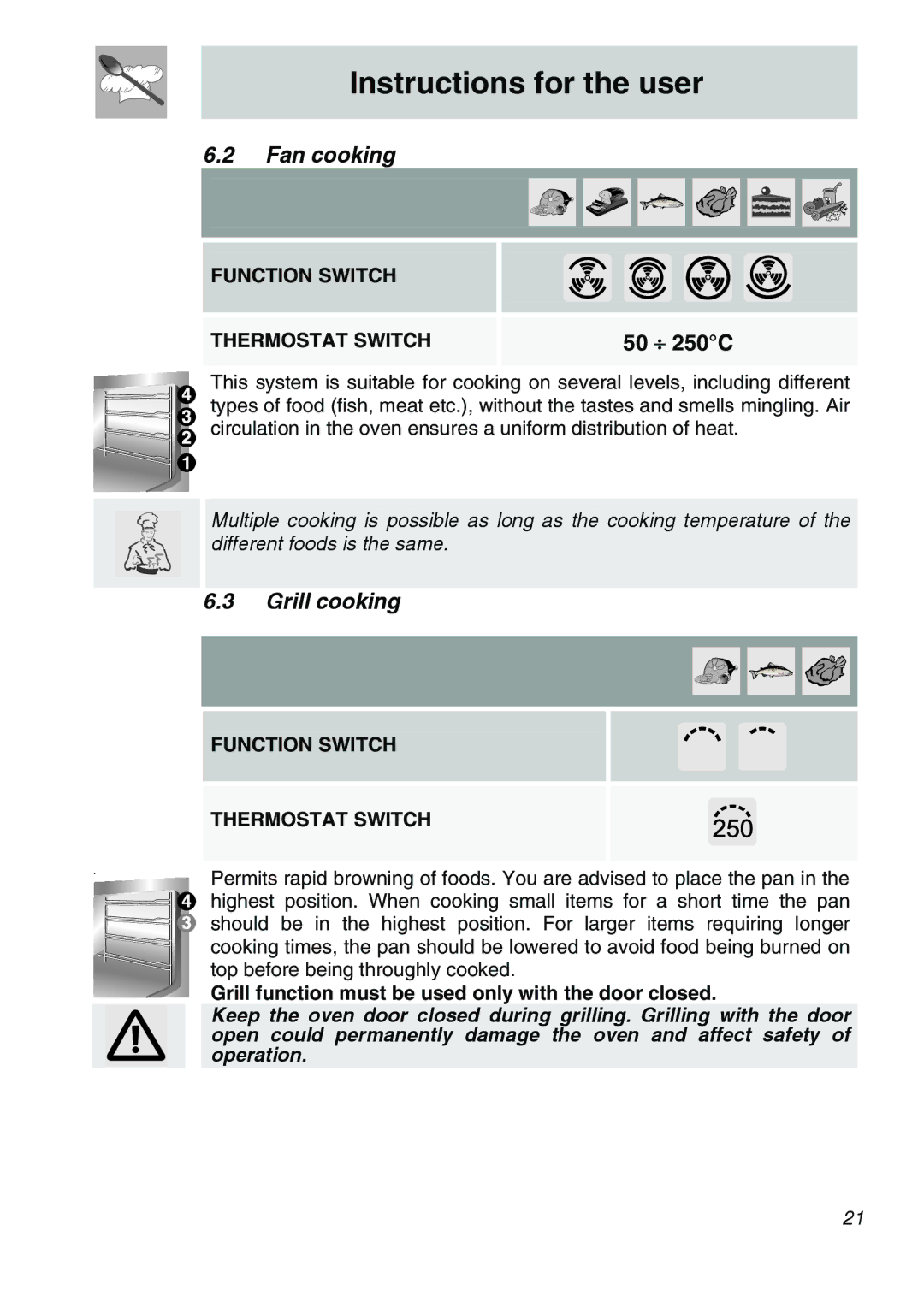 Smeg SA301W-5 manual Fan cooking, Grill cooking, Grill function must be used only with the door closed 