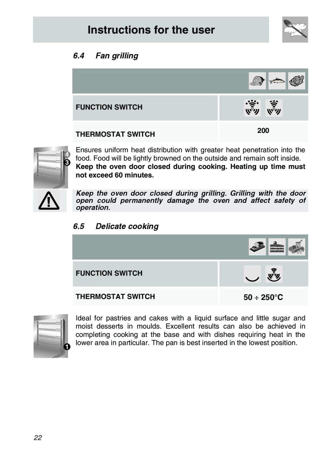 Smeg SA301W-5 manual Fan grilling, Delicate cooking, 200 