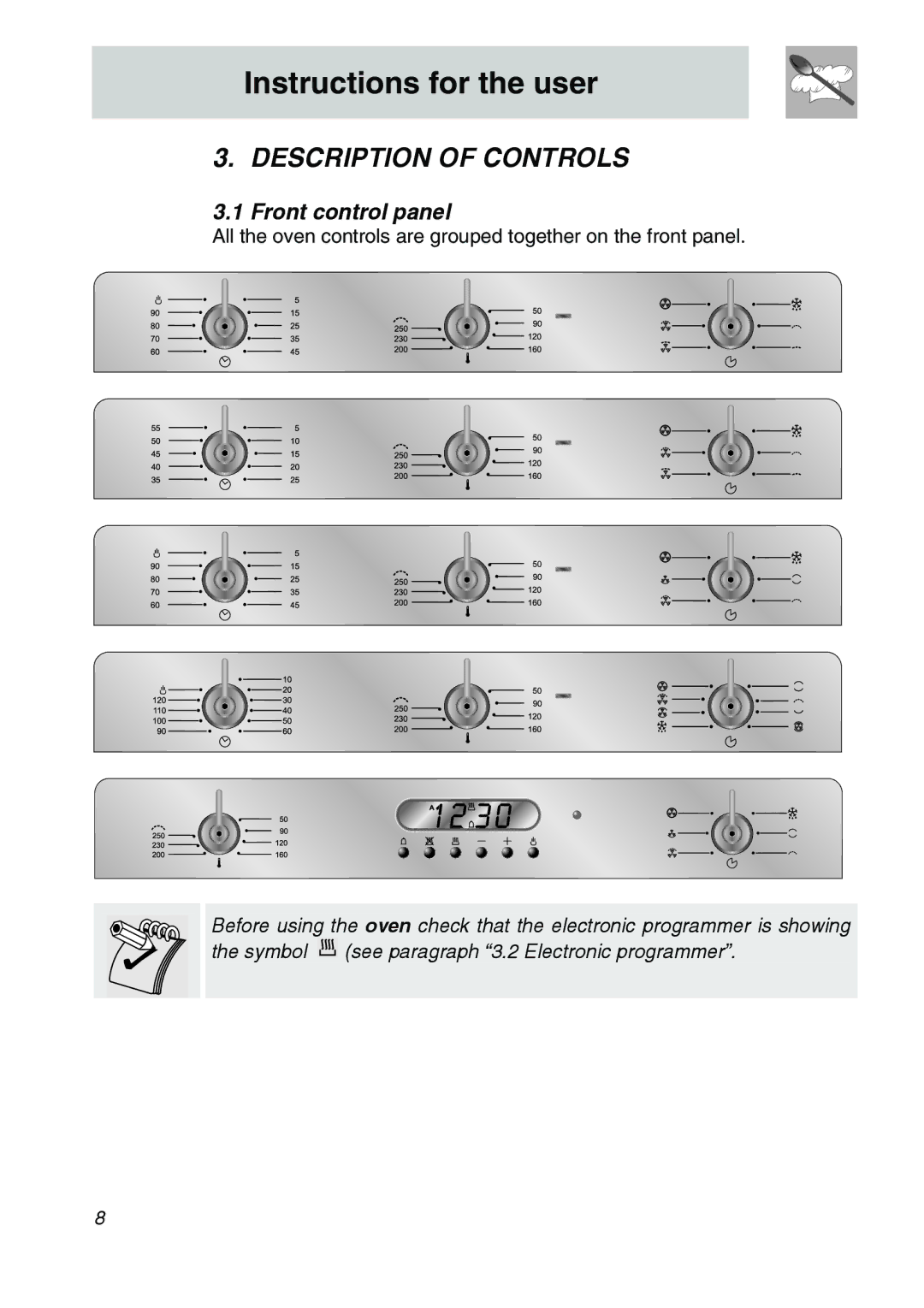 Smeg SA301W-5 manual Description of Controls, Front control panel 