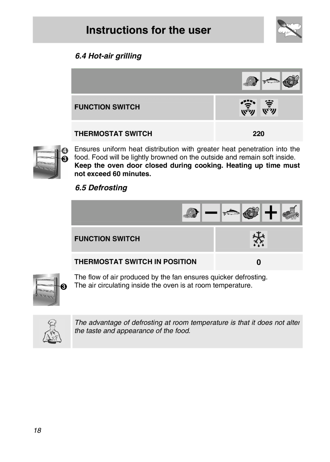 Smeg SA301X manual Hot-air grilling, Defrosting, 220, Function Switch Thermostat Switch in Position 