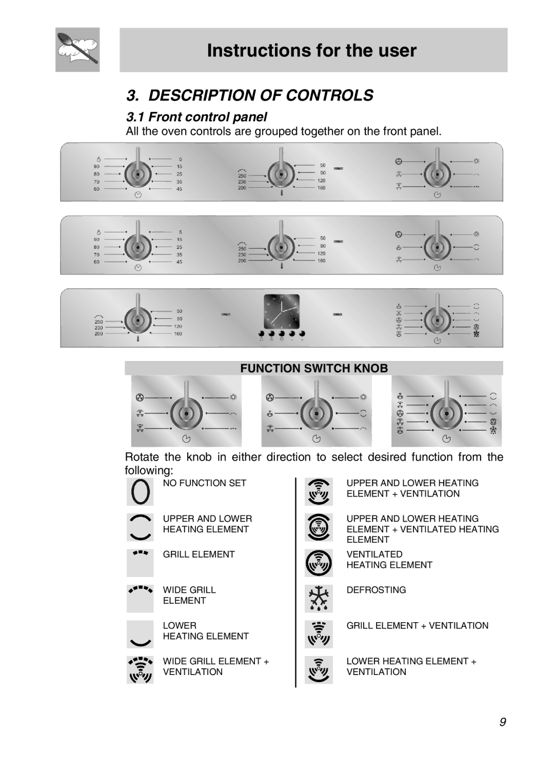 Smeg SA301X manual Instructions for the user, Description of Controls, Front control panel, Function Switch Knob 