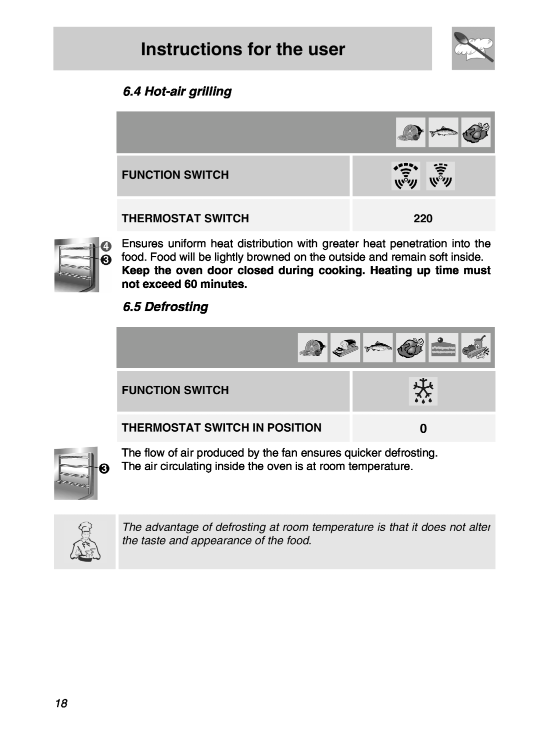 Smeg SA301X manual Hot-airgrilling, Defrosting, Instructions for the user, Function Switch, Thermostat Switch 