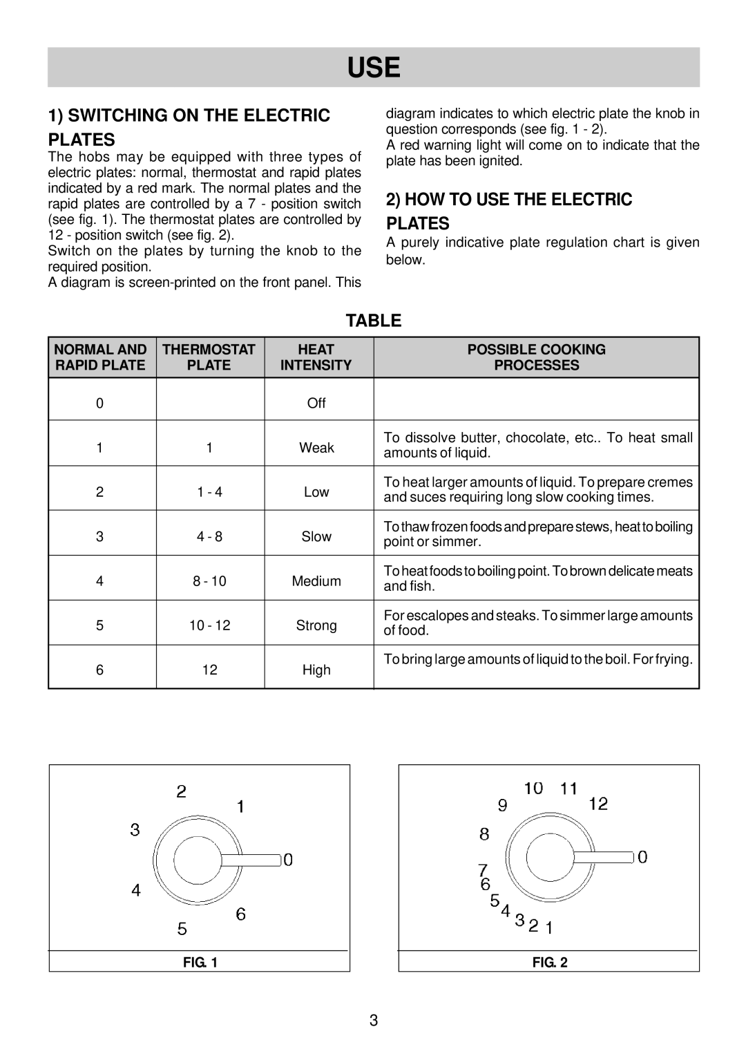 Smeg SA435X-1 instruction manual Use, Switching on the Electric Plates, HOW to USE the Electric Plates, Processes 