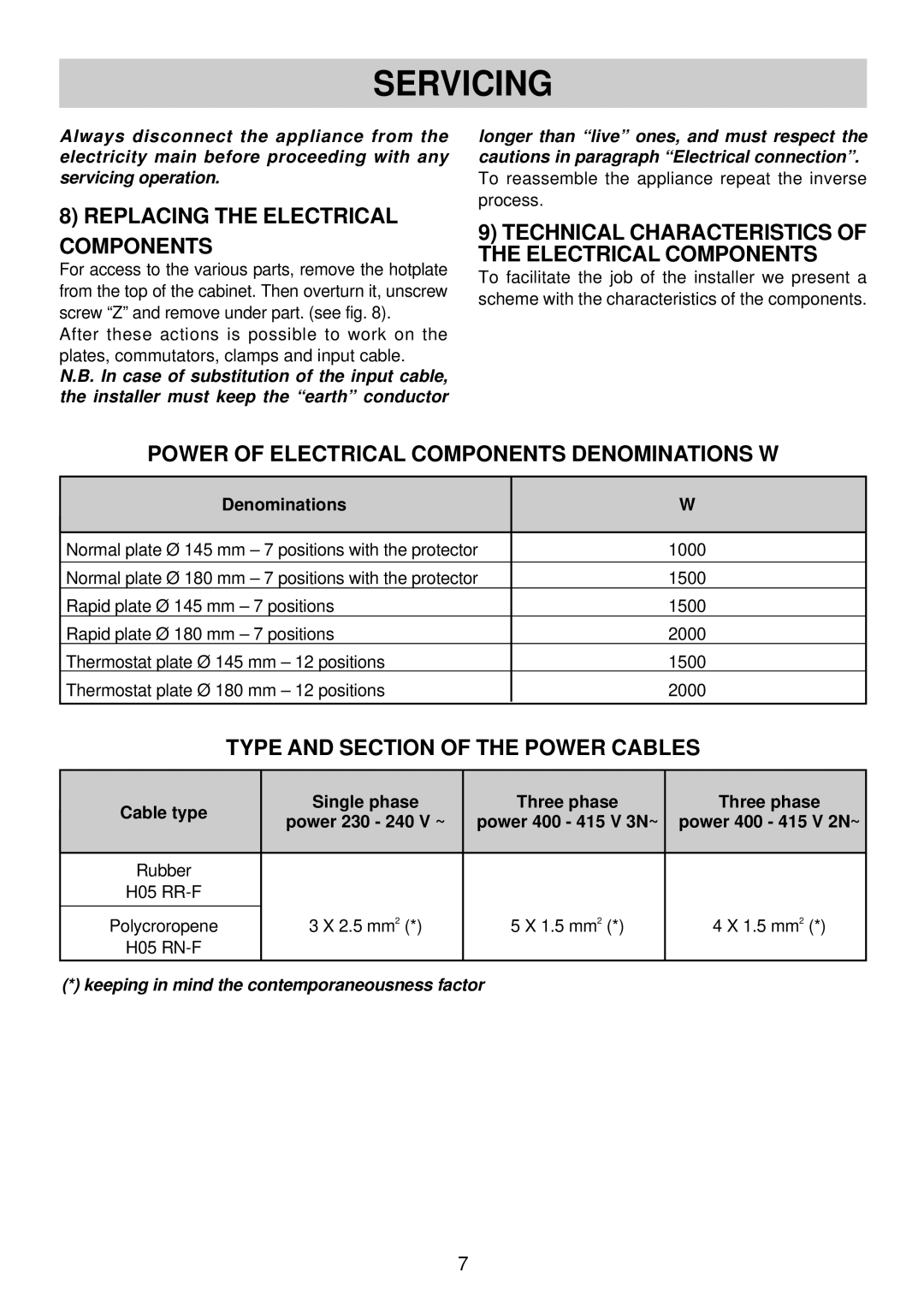 Smeg SA435X-1 Servicing, Replacing the Electrical Components, Power of Electrical Components Denominations W 